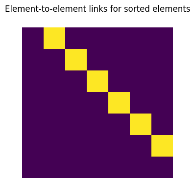 ../_images/b17c570a93c121de9347c4b0ddacad0b99fd367dd032718127a42c0e23b2d9d4.png